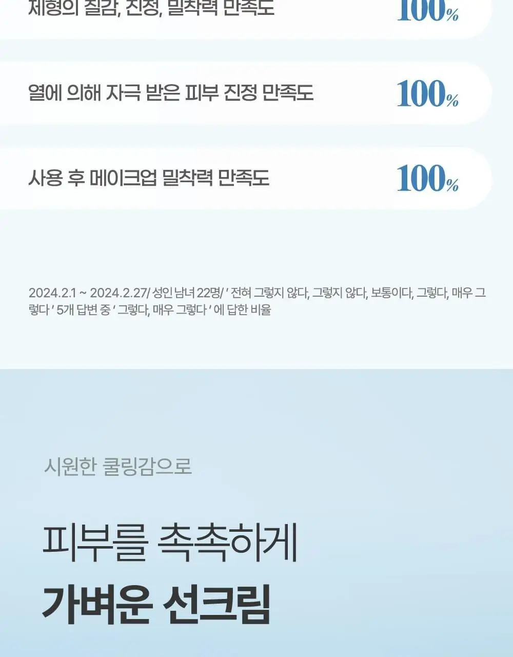 김정문알로에 큐어 워터 스플래쉬 쿨링 선크림 40ml [쿨링선크림] 상세페이지 7